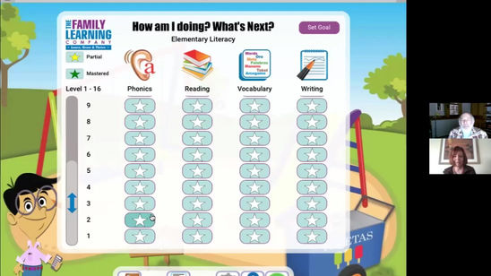 Meet Peter Dublin | Family at the center, literacy, and software